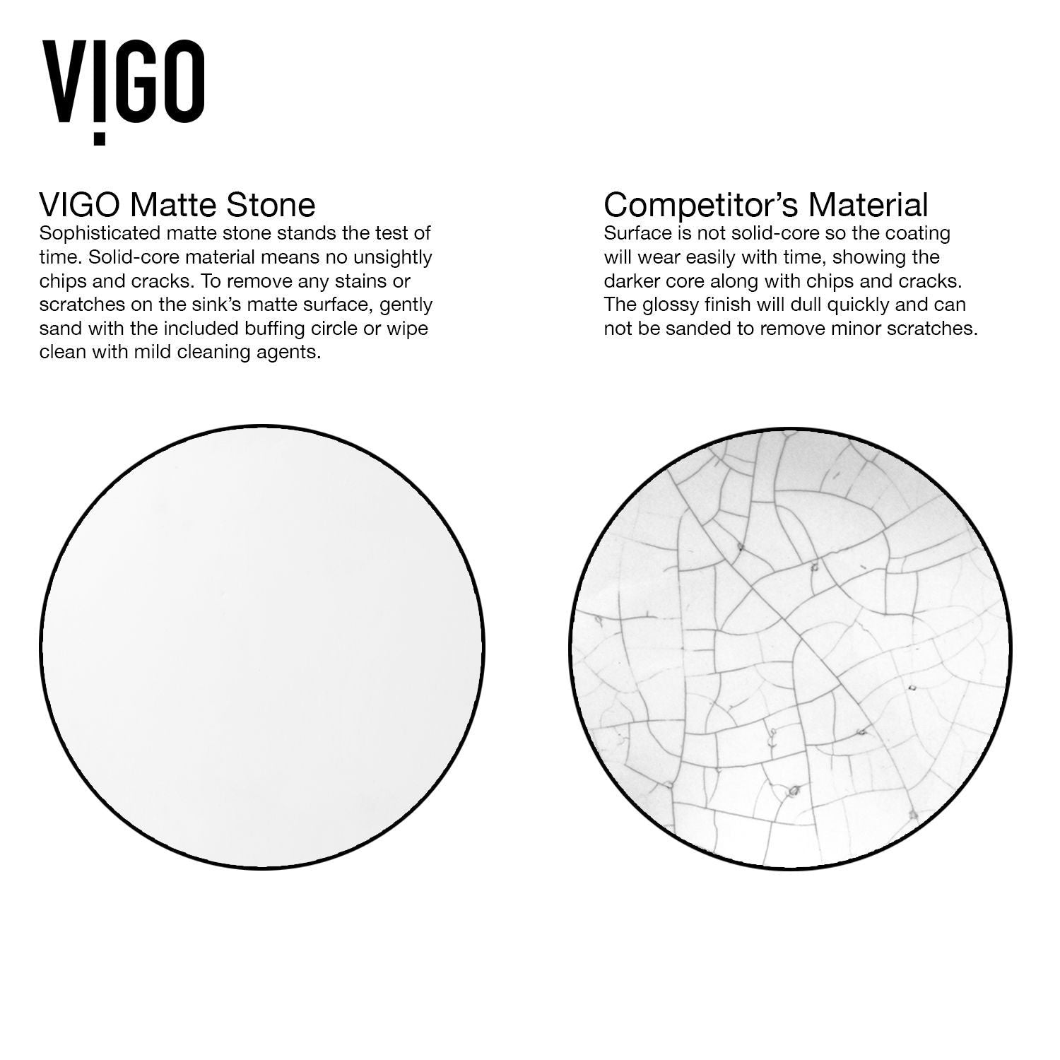 VIGO Wisteria MatteStone White Bathroom Sink/Basin Set with Amada Faucet and Oval Composite Vessel